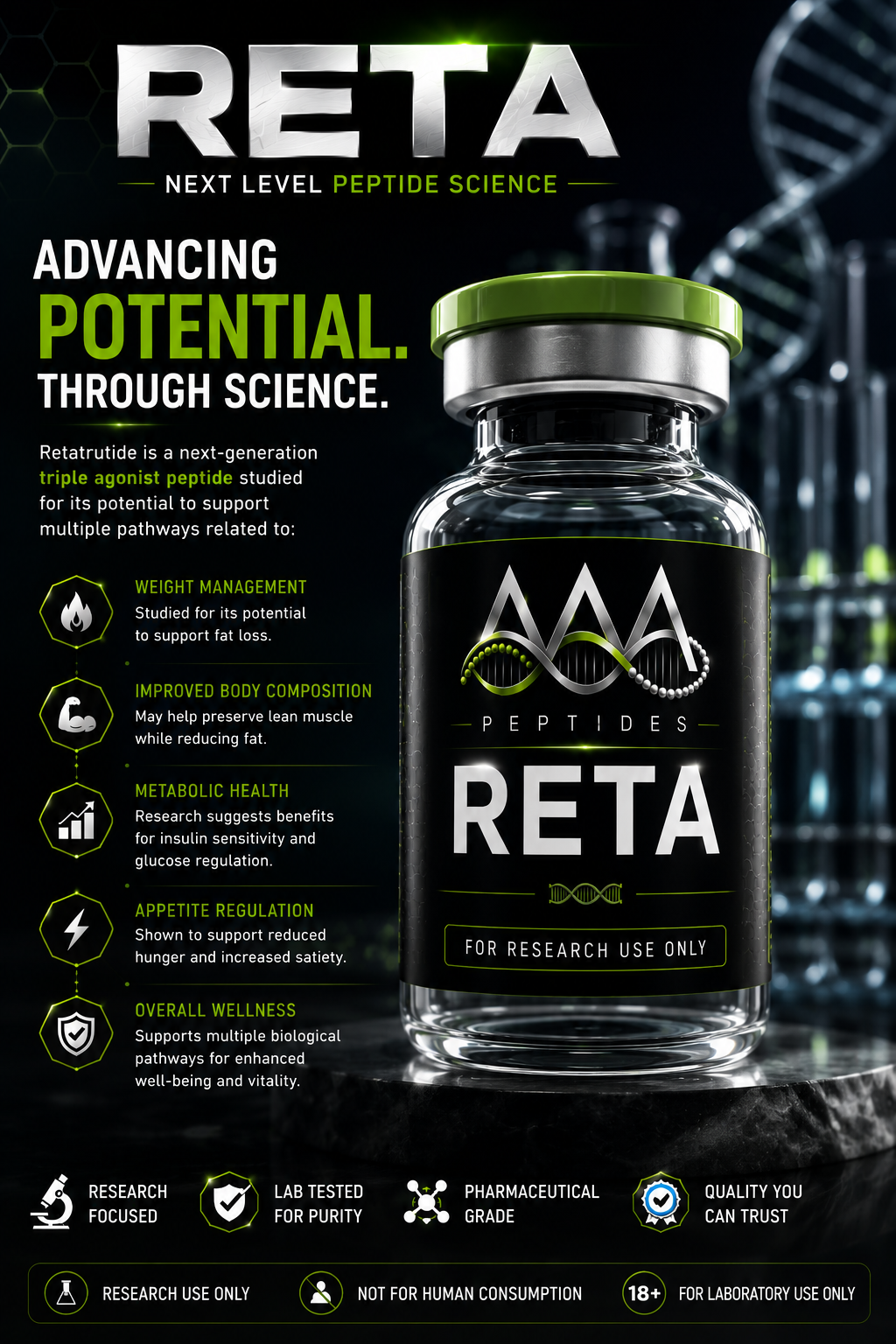 Retatrutide (RETA) 10mg