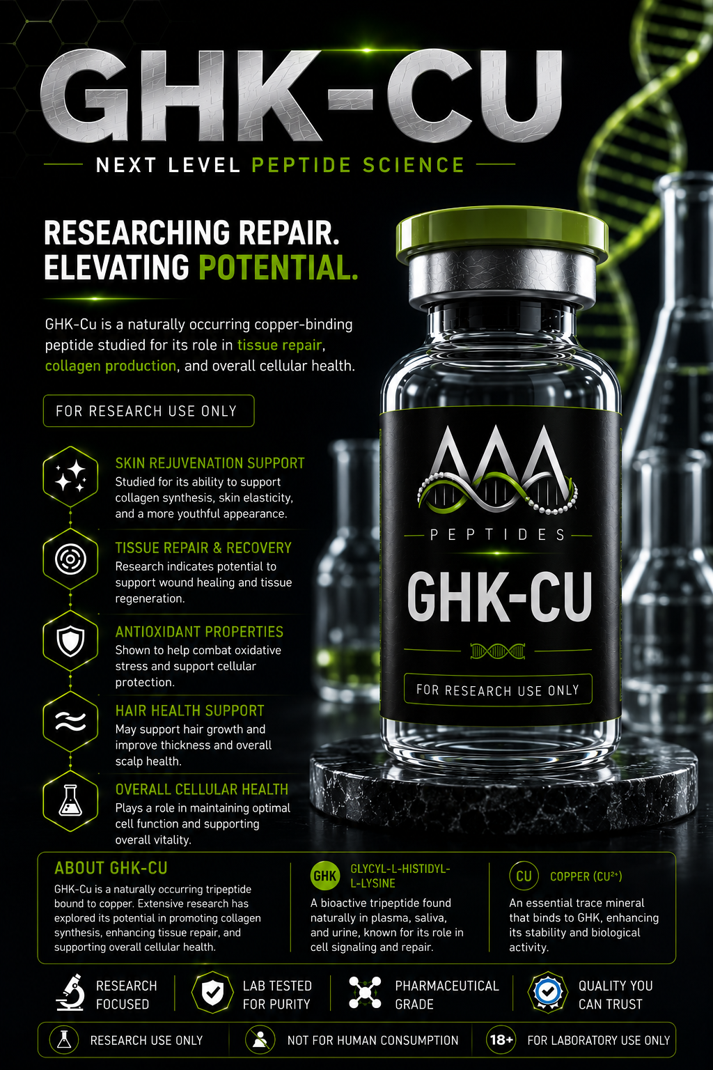 GHK-CU 50mg